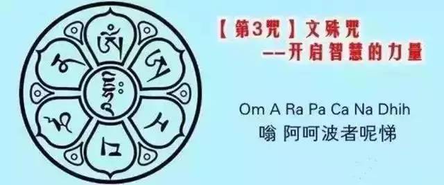 增福转运 | 记住九个咒语，佑你增福转运！