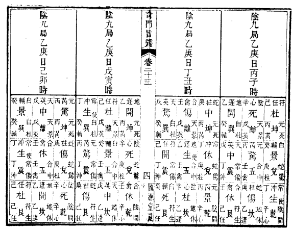 《奇门旨归》 二十三卷—二十七卷